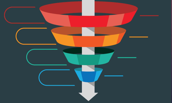 sales funnel optimization